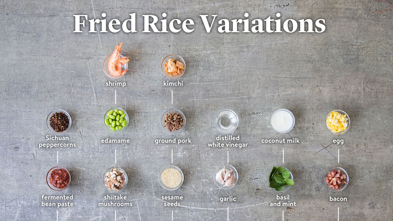 The Ultimate Guide to Fried Rice: 10 Types You Must Try Right Now!